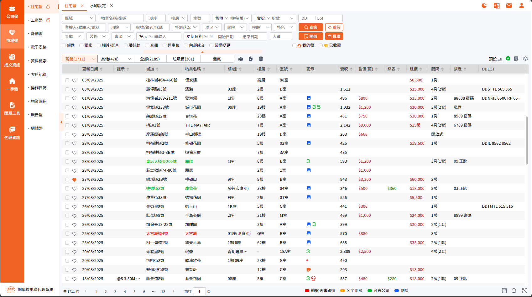 Super Property Pro 開單煌 (SPP) 正式推出地產代理專屬「地產代理雲端系統」