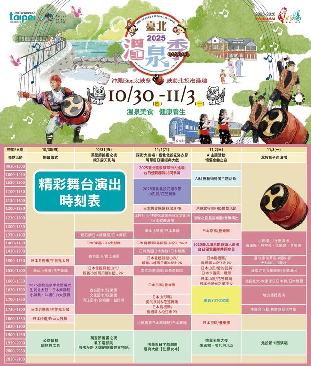 臺北溫泉季10/30-11/3開鑼 沖繩Eisa太鼓祭鼓動北投泡湯趣