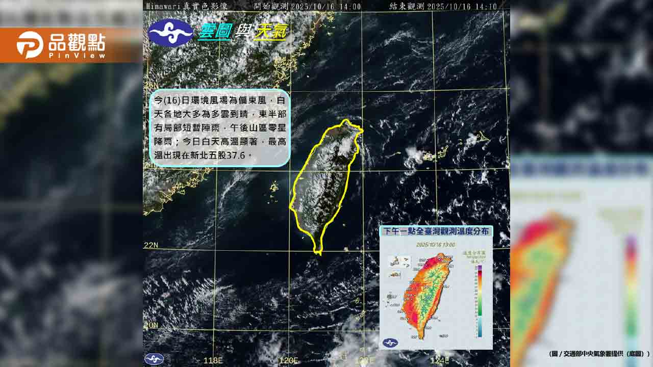 好天氣掰!東北季風明南下降溫 準「風神」共伴大降雨
