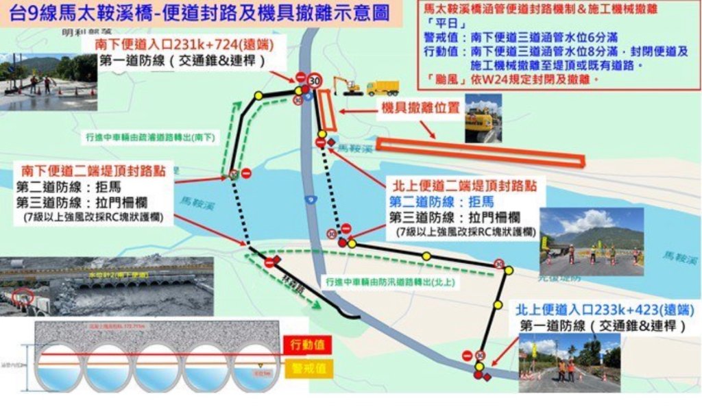 風神颱風外圍風雨來襲! 蘇花公路不排除預警性封路