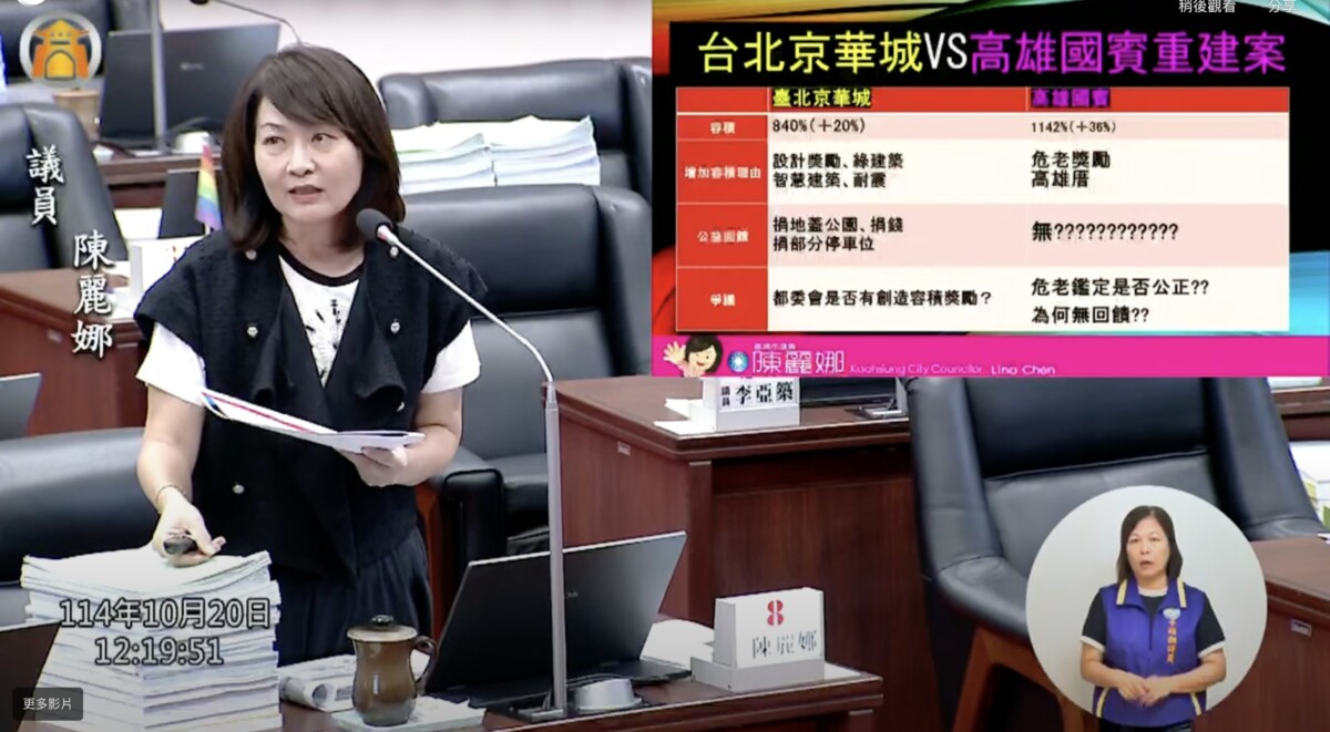 ▲「容積2029%、回饋0%?」國賓危老案惹怒陳麗娜,嗆市府應送國土署複查!
