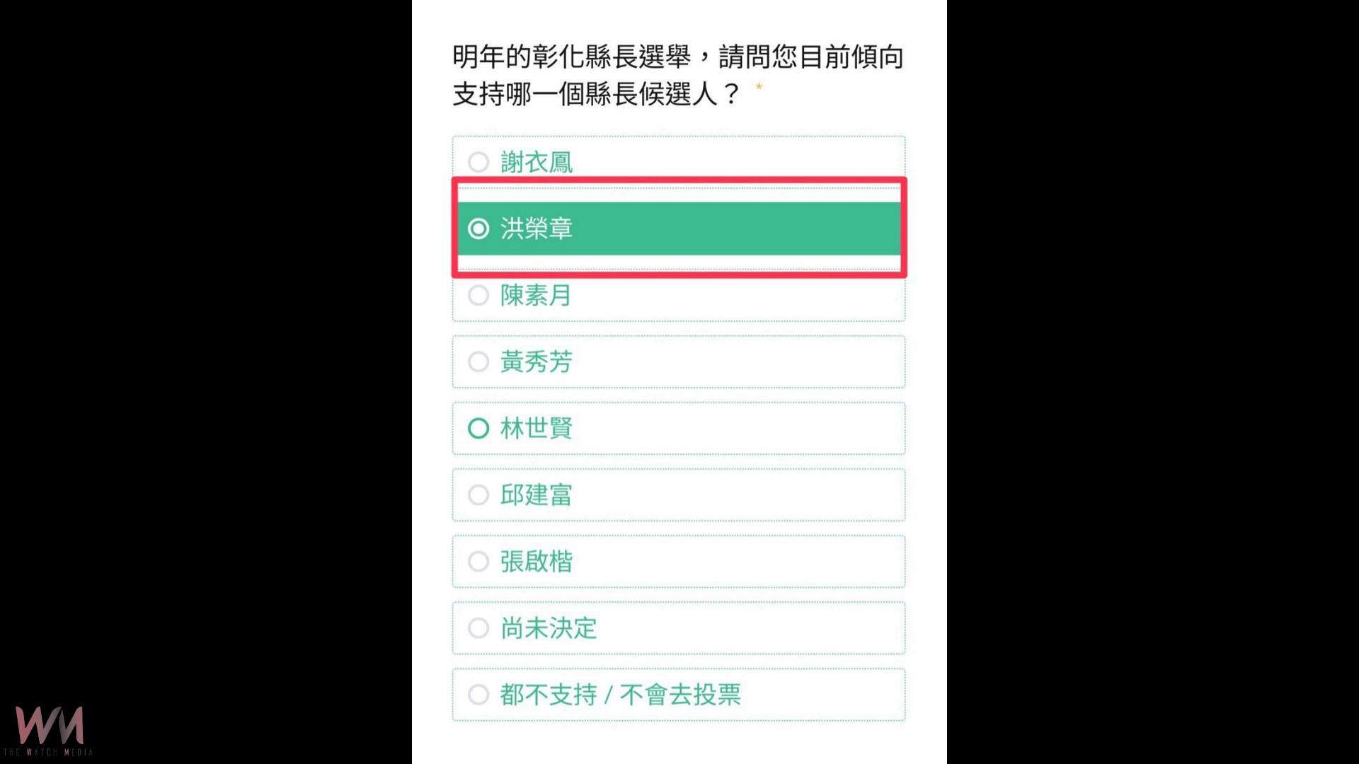 彰化縣長選舉網路民調漏列柯呈枋　他強調踏實爭取支持