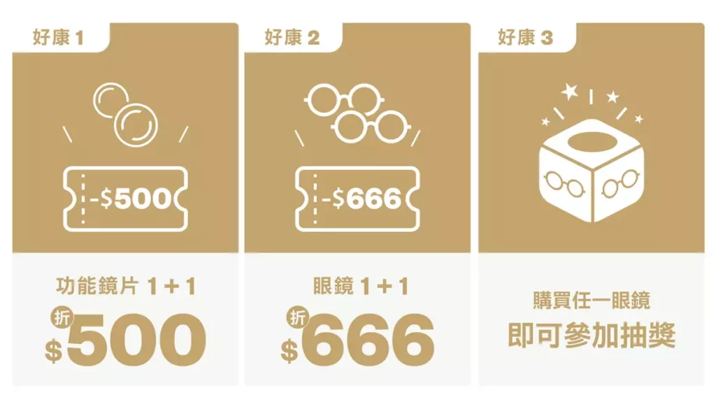 週年慶折扣項目_活動內容