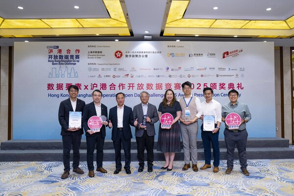 「數據要素 x 滬港合作開放數據競賽 2025」 港隊凱旋而歸 展現數據應用實力