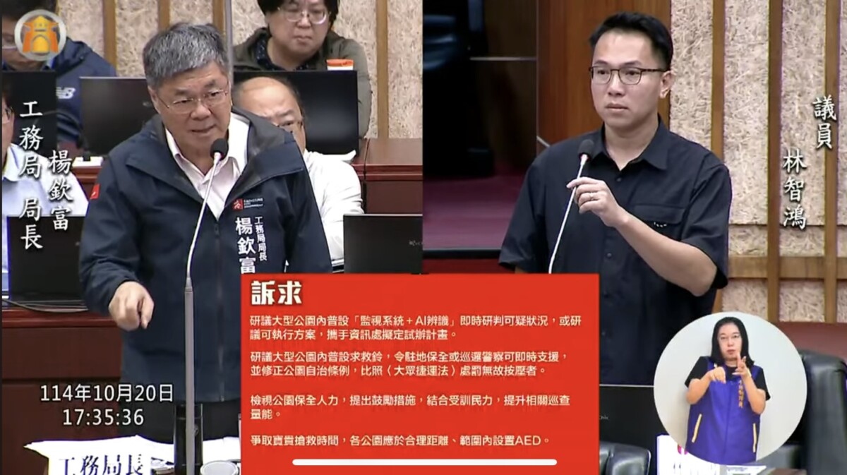 ▲AI守護城市綠地,林智鴻籲強化大型公園治安與急救量能。