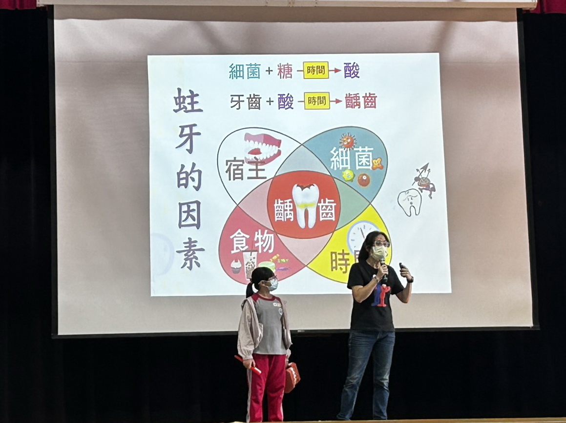 寓教於樂!桃園市復旦國小醫學書展結合闖關遊戲 點亮學童健康意識 - https://www.watchmedia01.com