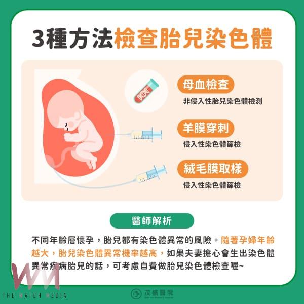 胎兒驗出罕見疾病「巴陶氏症」忍痛引產　醫：提醒高齡產婦宜接受羊膜穿刺檢測 - https://www.watchmedia01.com