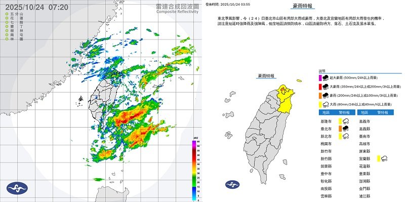 連假首日北部濕涼!北北基宜續防豪大雨 沿海強風長浪