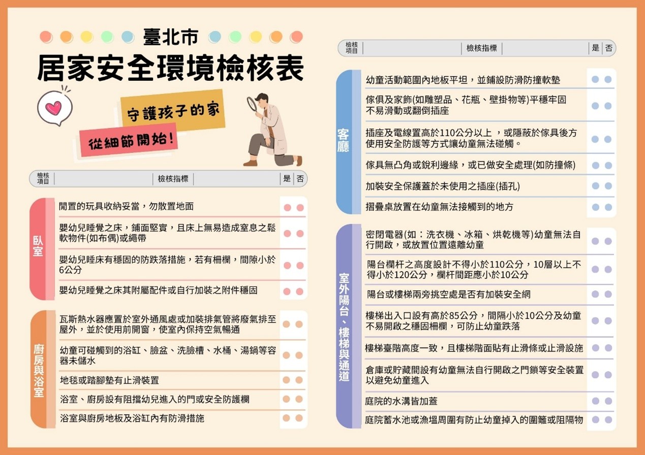 從生活每一步　守護兒童安全 225