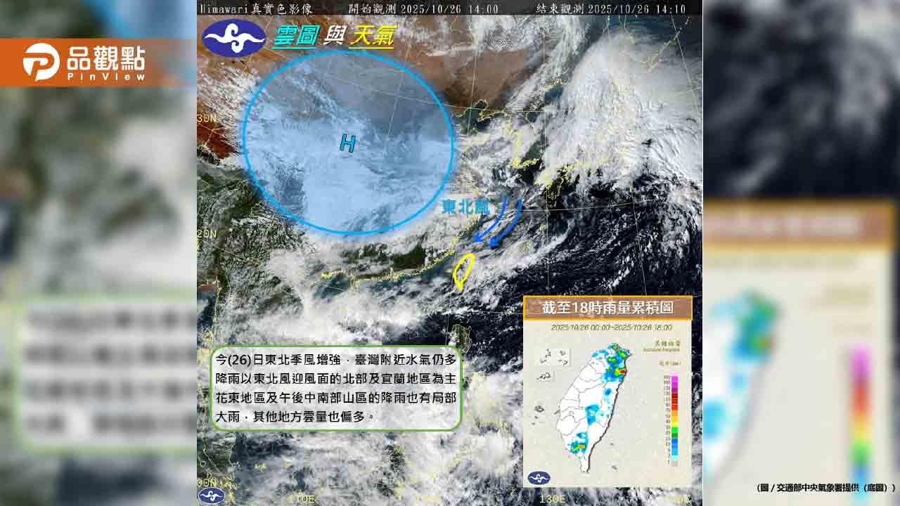 4縣市大雨特報！東北季風來襲 北台灣整週濕涼