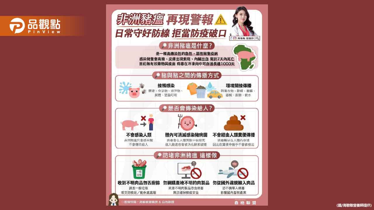 非洲豬瘟再現警報!防線守好才能守住國內豬肉安全