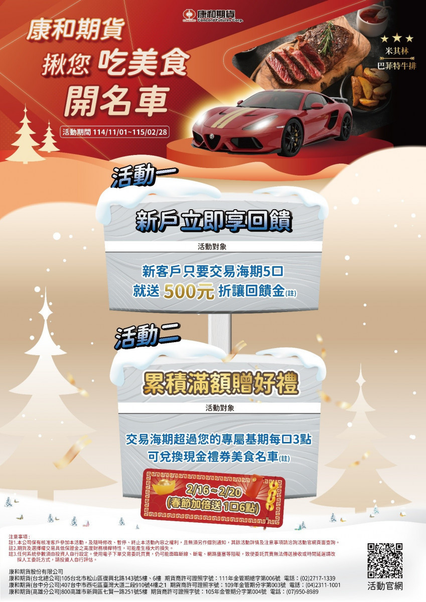 二大活動,分別是《新戶交易5口送500》與《積點換現金名車美食》。(圖/康和期貨提供)