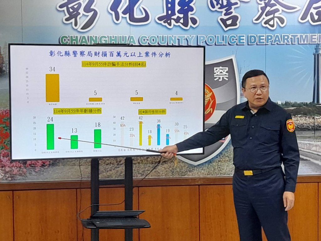 彰縣公布9月份詐騙案-車手自帶點鈔機-警方訝異真的詐很大