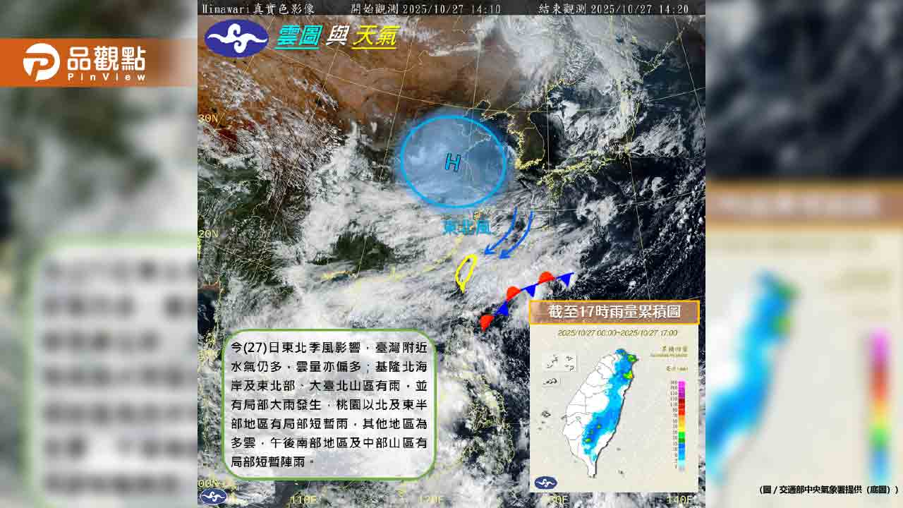 大雨肆虐北台灣!氣溫驟降18度 萬聖節冷空氣再襲