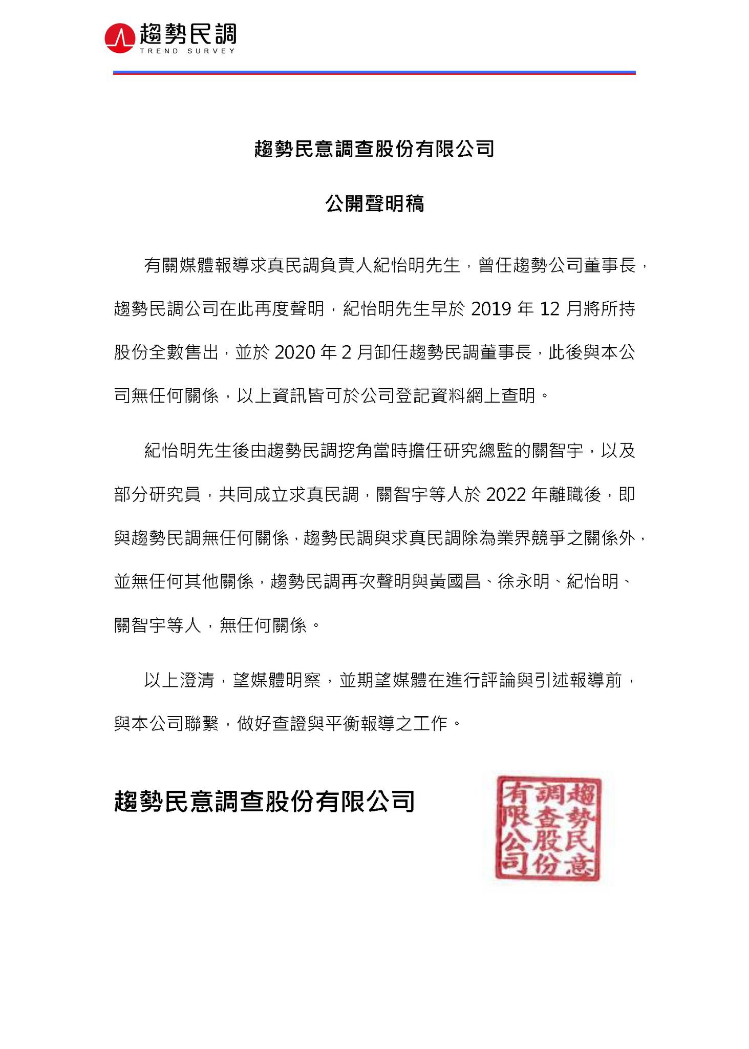 趨勢民調聲明與紀怡明、關智宇無任何關係 盼媒體做好查證 236 趨勢民調聲明與紀怡明、關智宇無任何關係 盼媒體做好查證 235