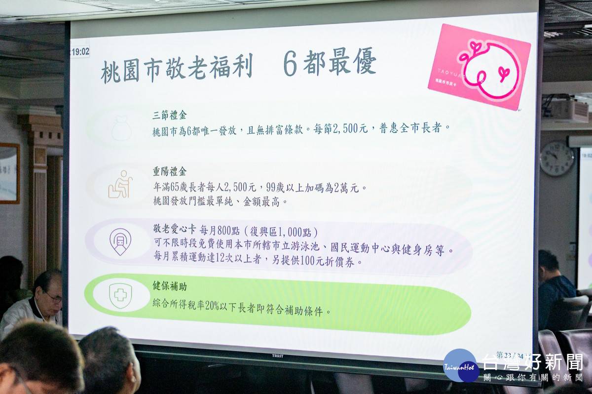 專題報告簡報。
