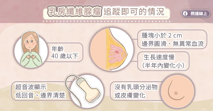 乳房纖維腺瘤要追蹤嗎？