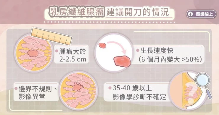 哪些狀況建議移除纖維腺瘤？