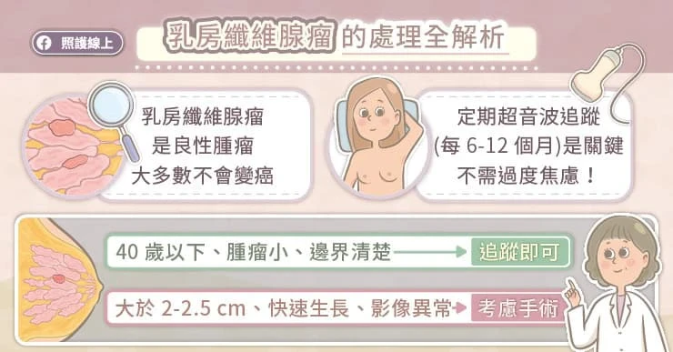 面對纖維腺瘤該怎麼辦？