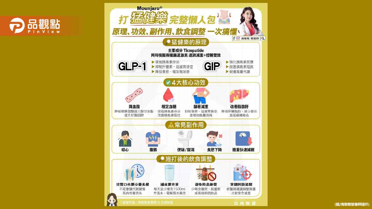 你最近也聽過猛健樂嗎  但想靠它變瘦前 你一定要先了解它的原理與使用重點