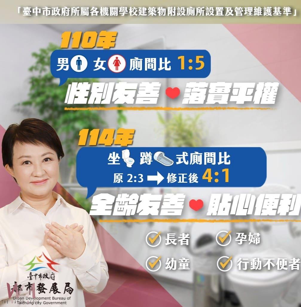 打造全齡友善環境 中市都發局修正坐式及蹲式男女廁間比例基準 落實性別平權 - https://www.watchmedia01.com