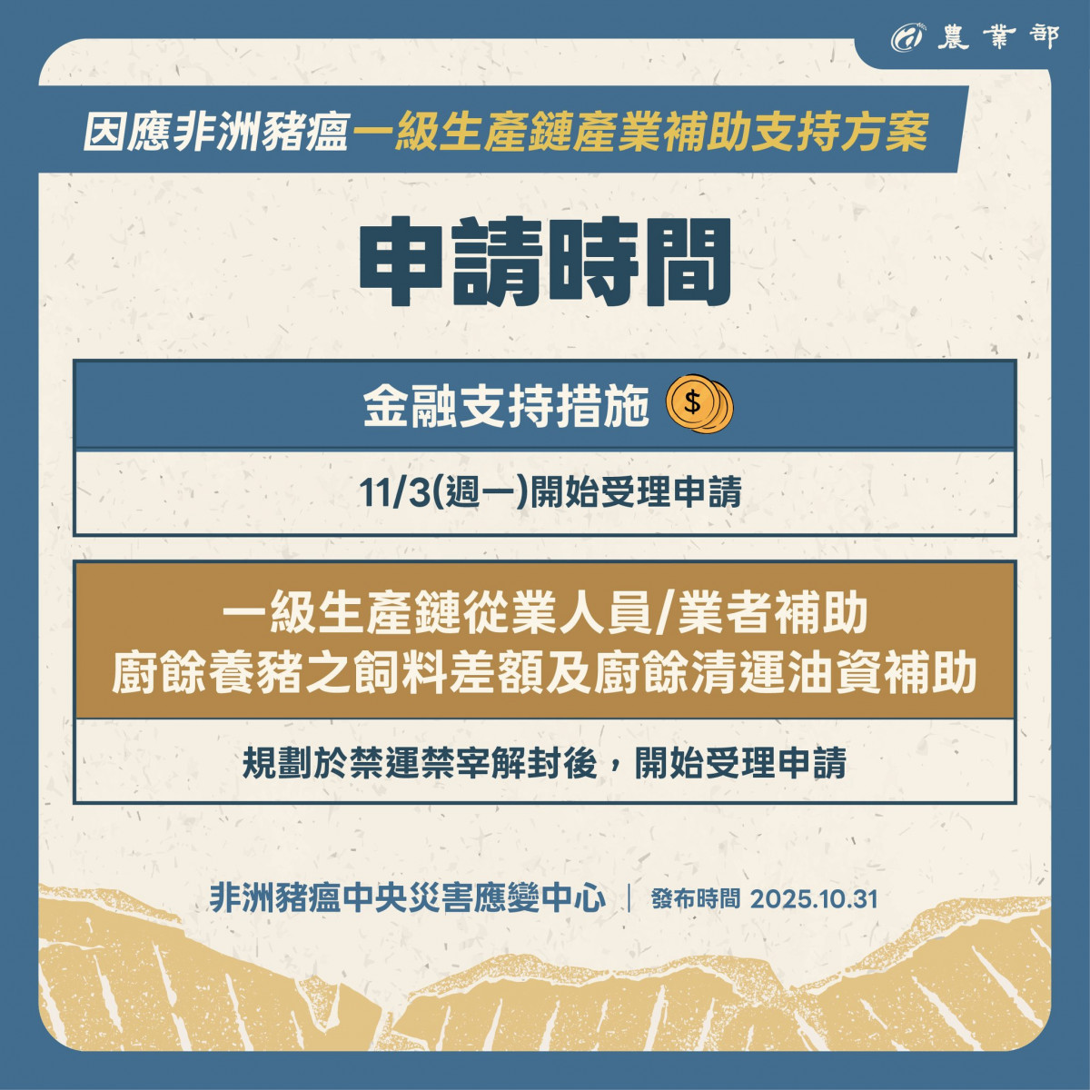 (圖/翻攝自行政院農業部Facebook)