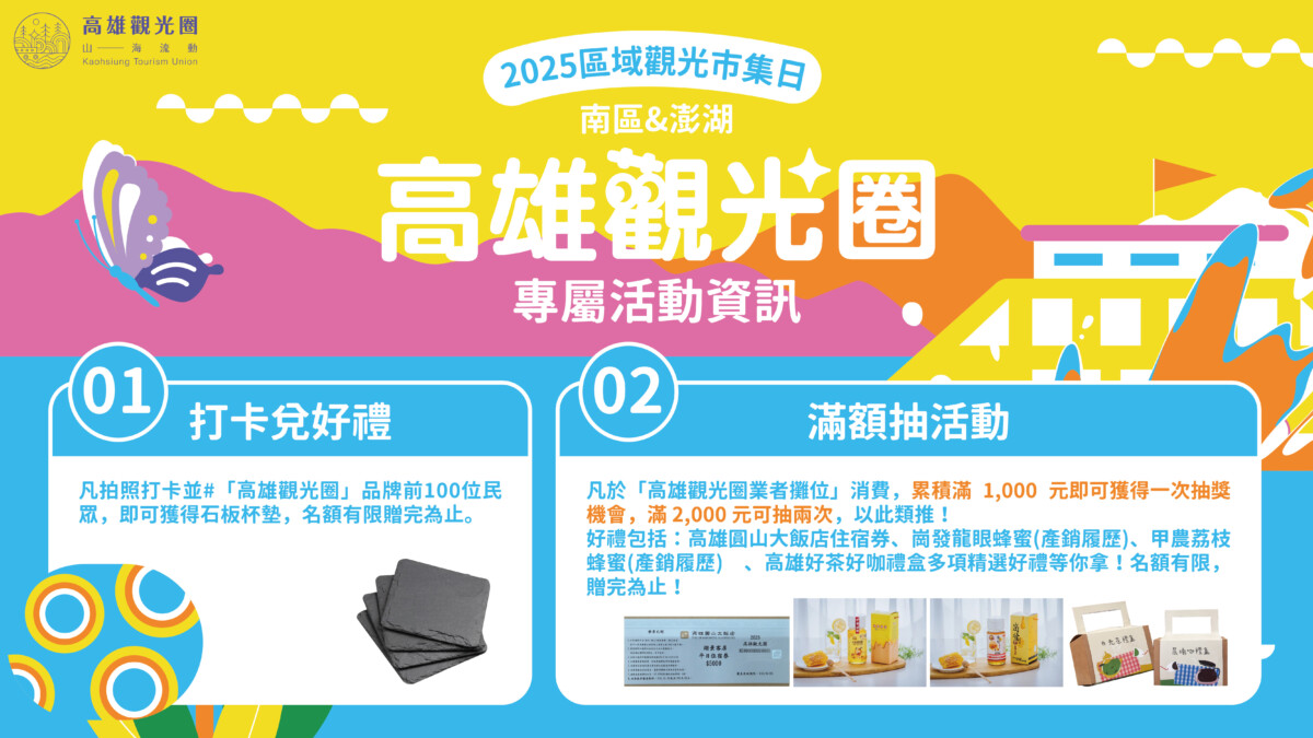 ▲2025區域觀光圈市集日─南區＆澎湖場「南波灣」，茂管處與高雄觀光圈參展業者推出專屬優惠‧(記者 陳光蘊翻攝)