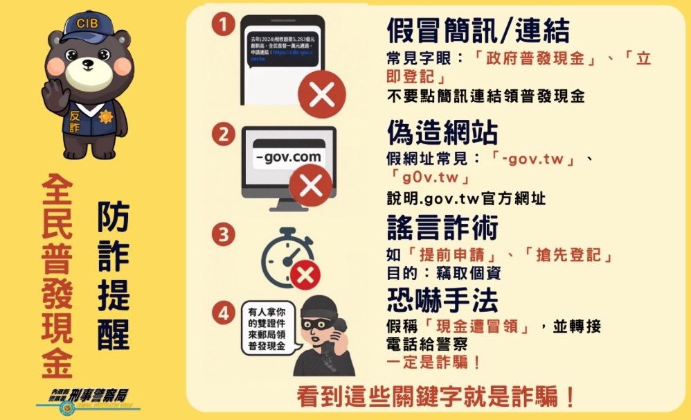 ▲圖說:因應近期全民普發現金1萬元政策,警方請民眾留意各種新興詐騙手法 (圖/台中市政府 提供)