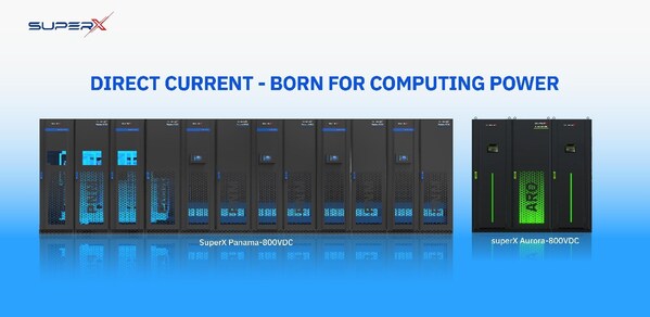 圖2. SuperX 800VDC系列產品