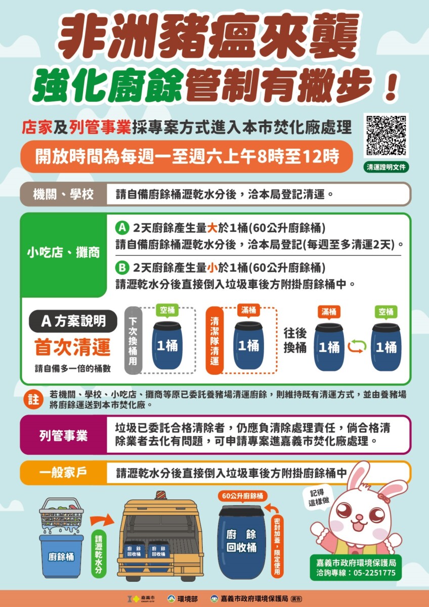 ▲因應非洲豬瘟,嘉義市環保局也籲請民眾,這段期間配合落實分類,廚餘瀝乾水分後才能投入廚餘桶回收。(照片:記者劉芳妃攝)