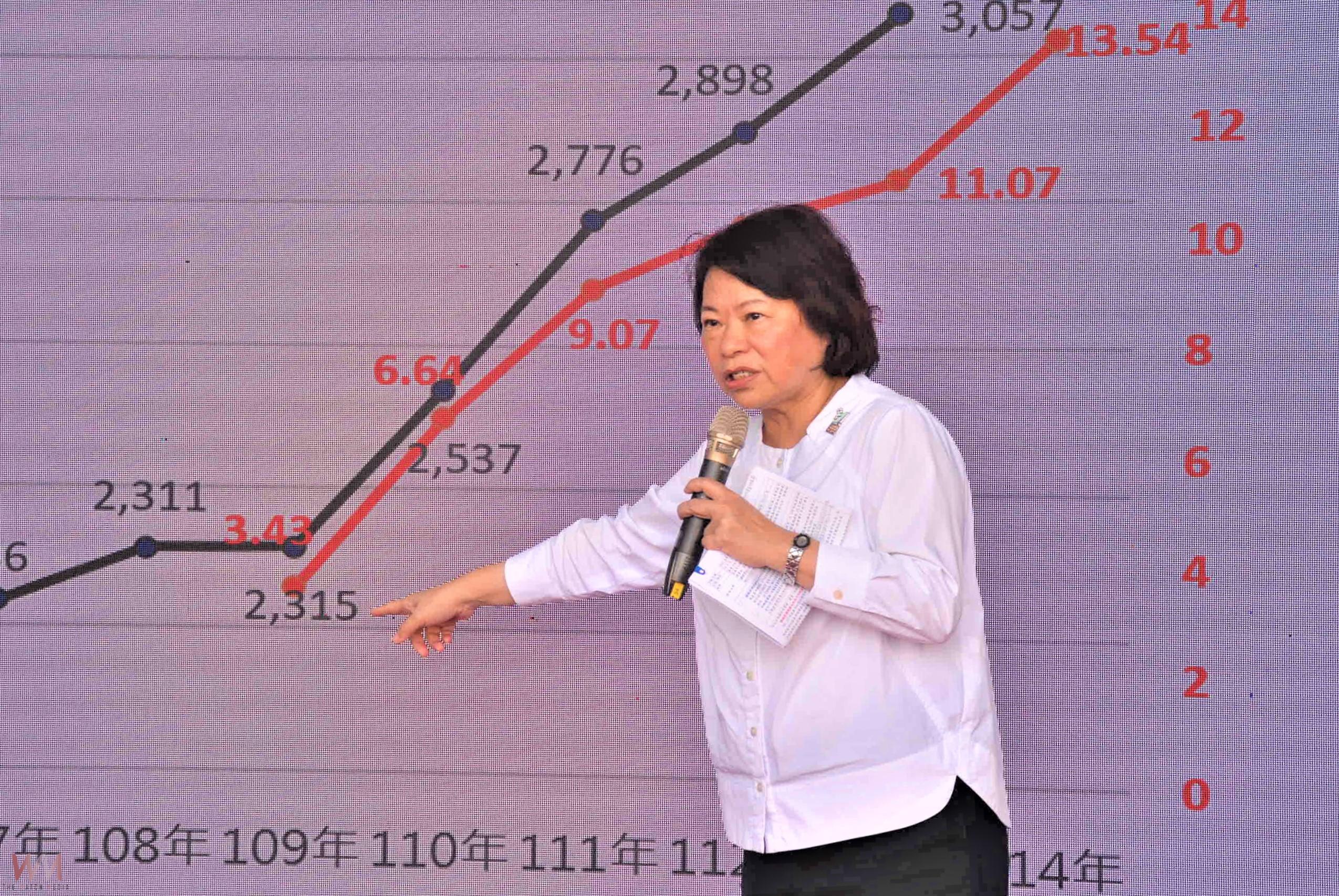 嘉市購物節破10億佳績　再創佳績中劃下完美休巷止符 - https://www.watchmedia01.com