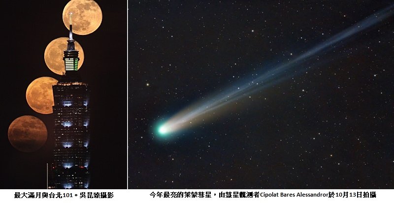 最大滿月、萊蒙彗星、獅子座流星雨  接力點亮十一月夜空！