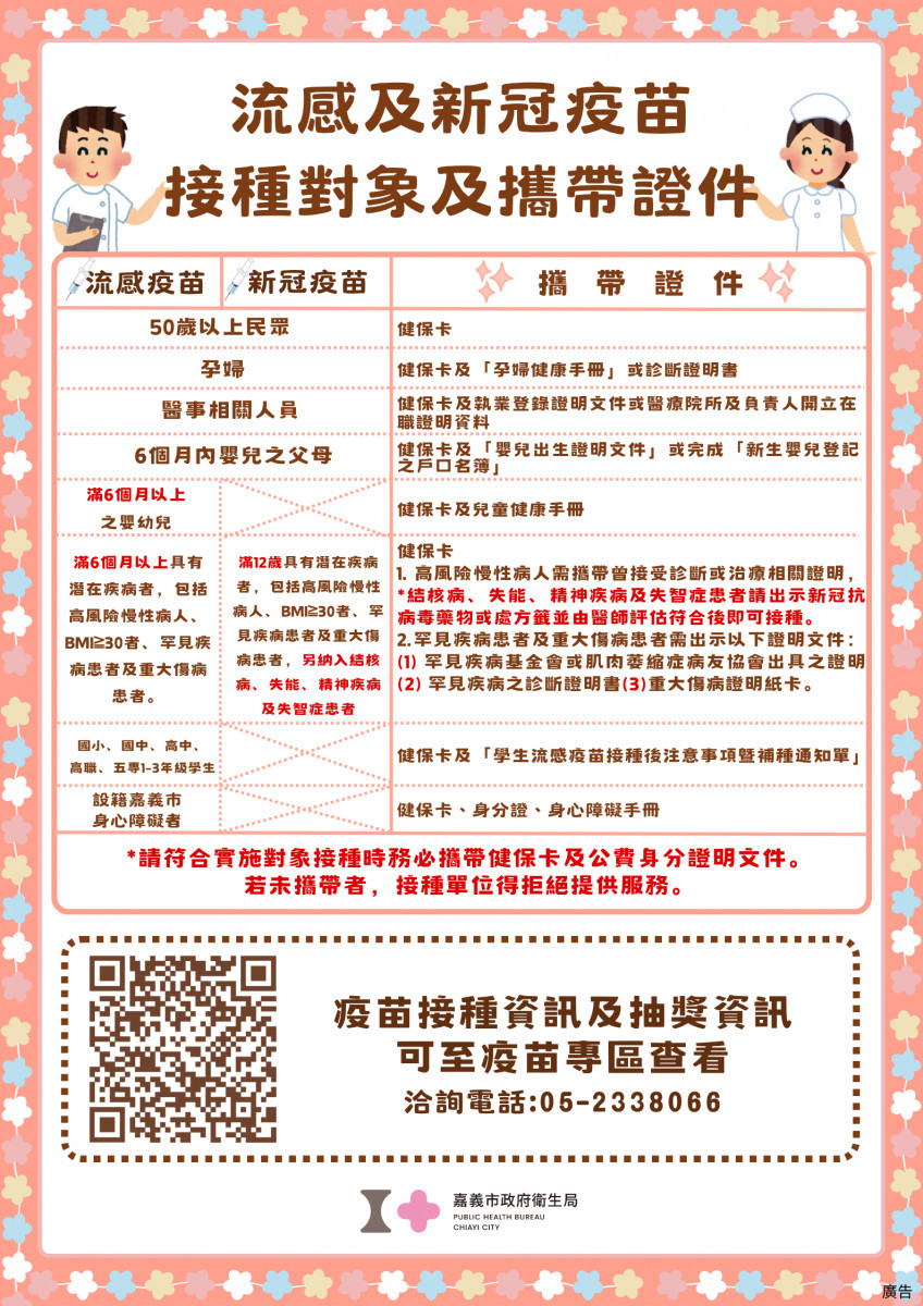 流感及新冠疫苗接種對象及攜帶證件/嘉義市府提供
