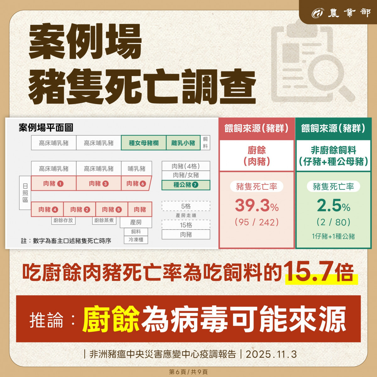 (圖/翻攝自行政院農業部Facebook)
