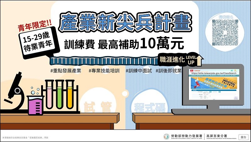 職訓助攻!高分署讓青年跨界成為產業新尖兵