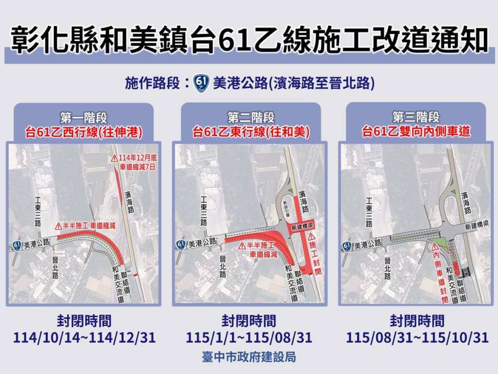 ▲「臺中大肚－彰化和美跨河橋梁工程」和美端三階段交通管制及改道作業。（圖／彰化縣政府提供）
