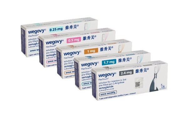 諾和諾德於香港推出體重管理藥物維秀美® (Wegovy®)