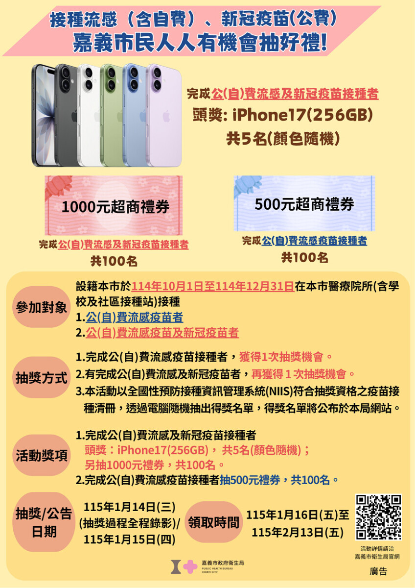 ▲嘉義市政府推出「打疫苗,抽好禮」活動,提供iPhone 17手機5支,1,000元超商禮券及500元超商禮券各100個名額,鼓勵市民接種疫苗。(照片:記者劉芳妃攝)