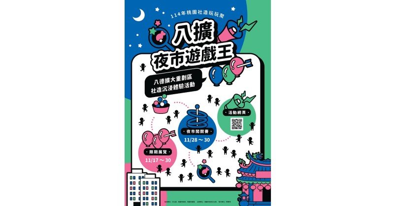 戰鬥號角響起! 桃園社造玩玩聚《八擴夜市遊戲王》 集結玩家挑戰在地隱藏關卡!
