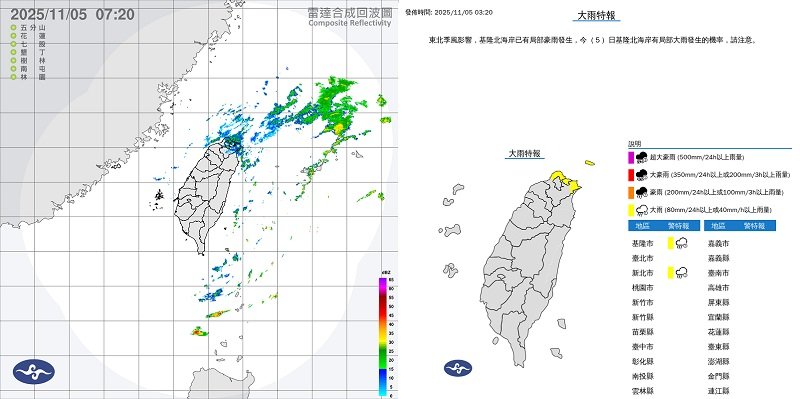 今北台涼、北東雨！熱帶低壓恐成颱風影響台灣