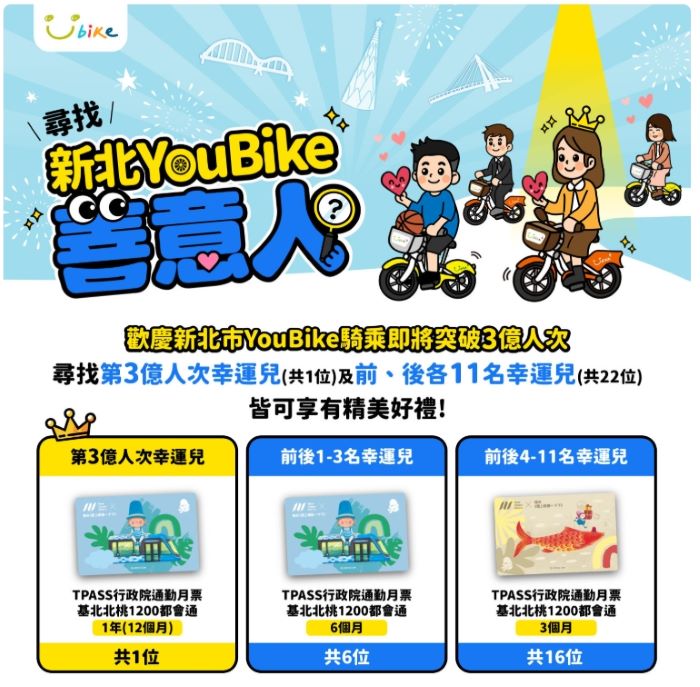 《圖說》「尋找新北市YouBike善意人」活動海報。〈交通局提供〉