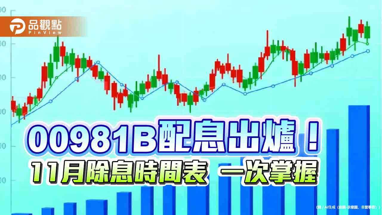 00981B十一月配息0.069元!連3月不變 經理人這樣說
