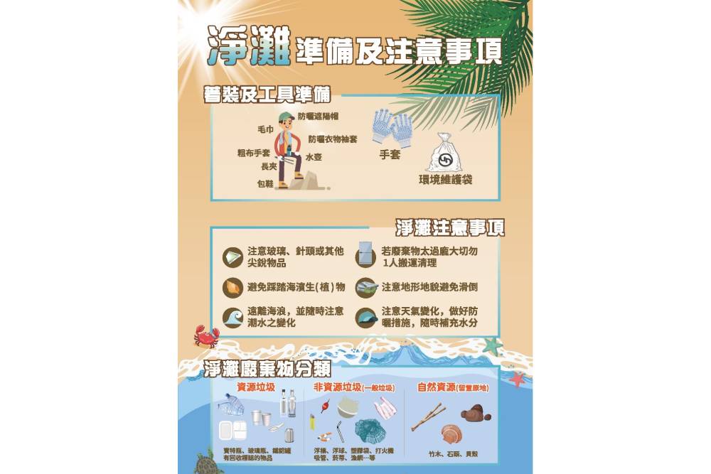 讓淨灘更容易 新北淨灘合作社守護海岸環境 222 讓淨灘更容易 新北淨灘合作社守護海岸環境 221