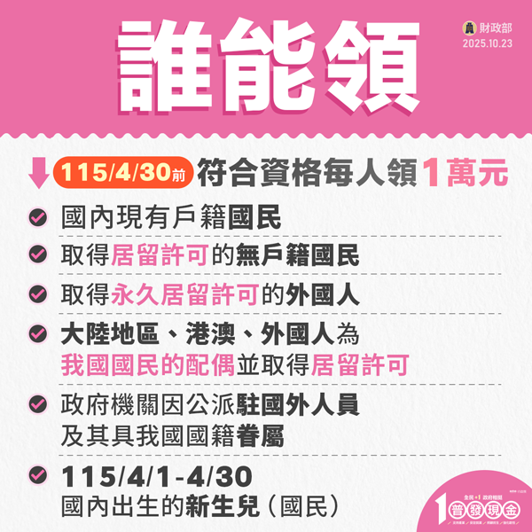 發錢了!普發1萬明起開放登記入帳 5大領取管道懶人包看這邊 people