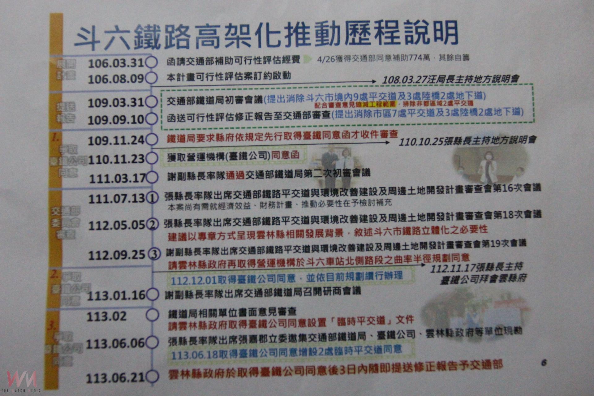 斗六鐵路高架化審查延宕 地方籲政治力勿干擾專業 - https://www.watchmedia01.com