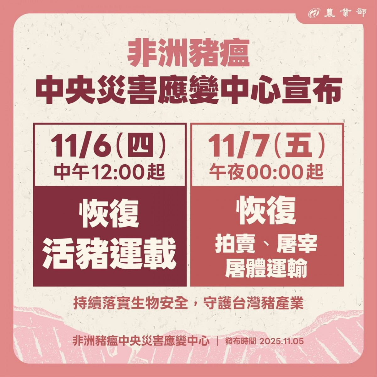 (圖/非洲豬瘟中央災害應變中心提供)