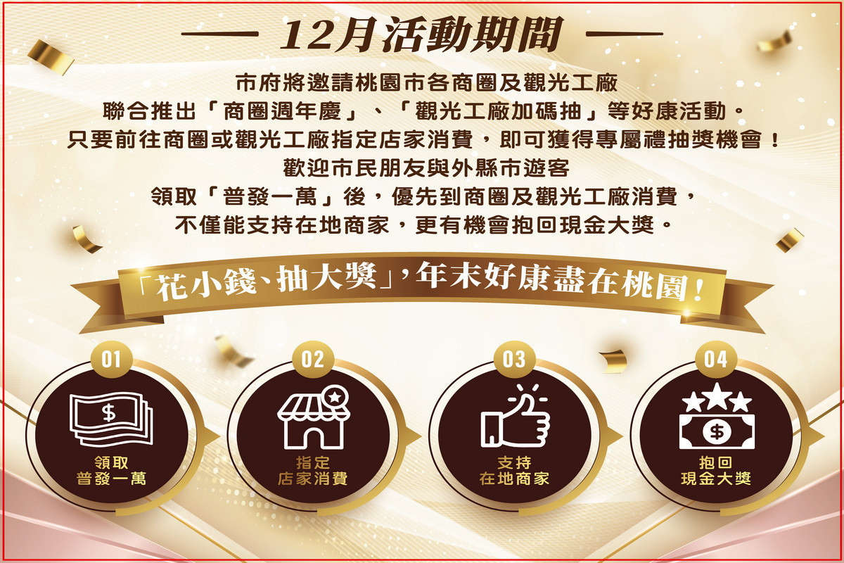 因應中央普發現金1萬元,桃市府推出「普發一萬.桃園百倍奉還」活動。<br /><br /> <br /><br />
