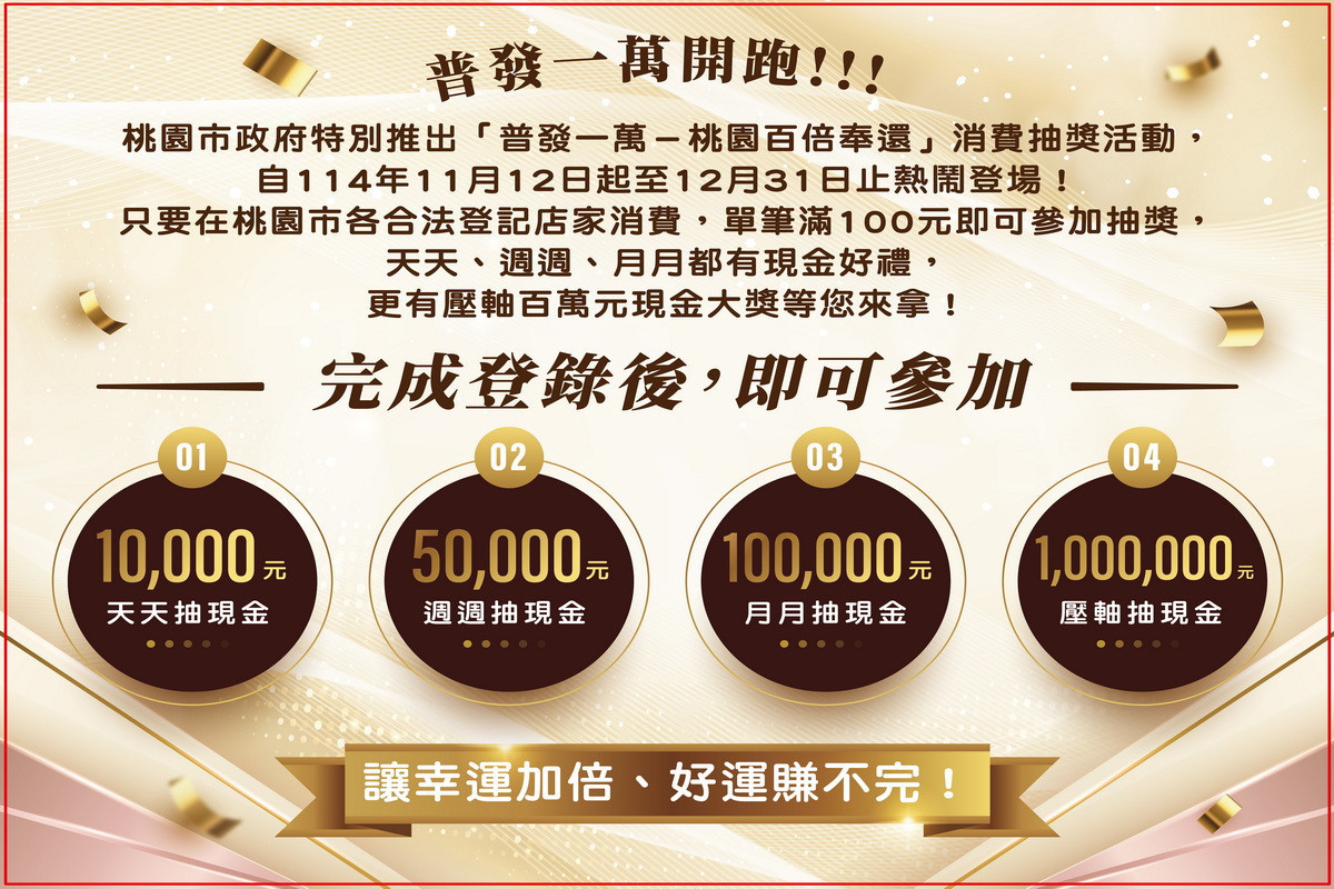 因應中央普發現金1萬元,桃市府推出「普發一萬.桃園百倍奉還」活動。<br /><br /> <br /><br />