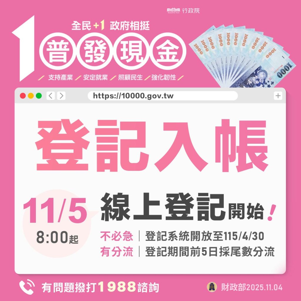 普發一萬登記懶人包！手把手教學：登記步驟、父母代領、入帳時間一次看懂