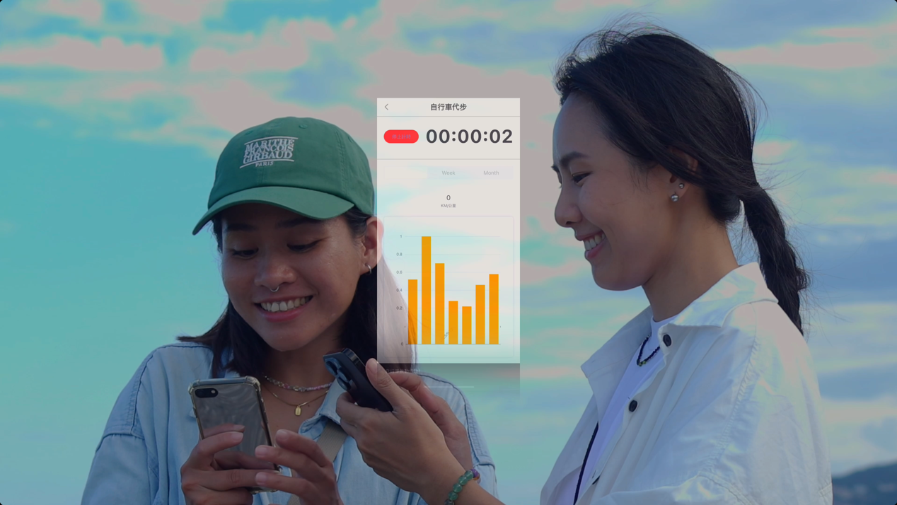 花蓮縣政府推動全新APP 從旅行開始 走出幸福花蓮的淨零未來 - https://www.watchmedia01.com